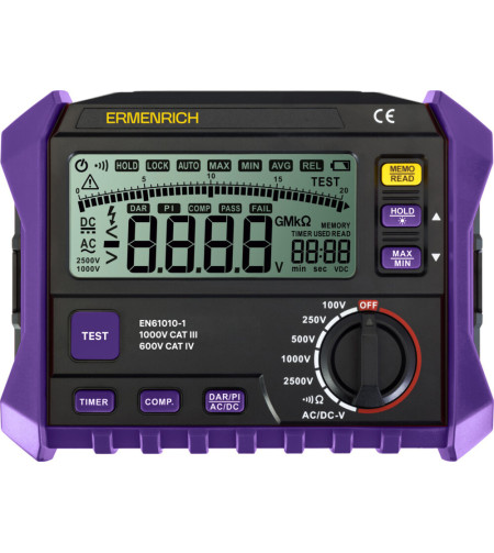 Тестер сопротивления изоляции Ermenrich Ping ET50