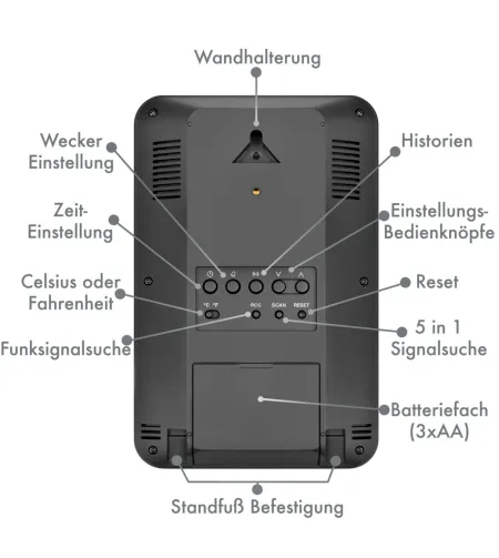 BRESSER additional / spare base station for weather station 7002510