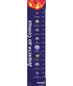 (EN) „Levenhuk Grow Towards the Sun&ldquo; augimo diagrama