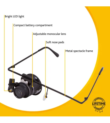 Levenhuk Zeno Vizor G1 PLUS Palielināmais stikls & Brilles ar Apgaismojumu (1–20x)