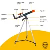 Telescope Levenhuk LabZZ T1 40/500 40–83 x