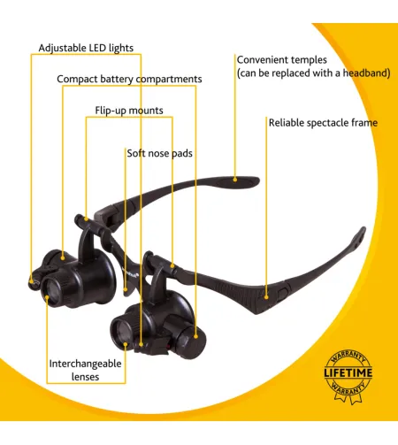 Лупа-очки Levenhuk (Левенгук) Zeno Vizor G4 Plus