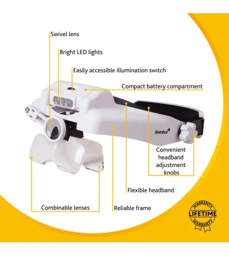 Levenhuk Zeno Vizor H7 Head Magnifier 1/1.5/2/2.5/3.5x