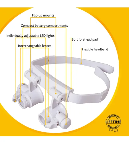 Levenhuk Zeno Vizor G6 Magnifying Glasses 10/15/20/25x