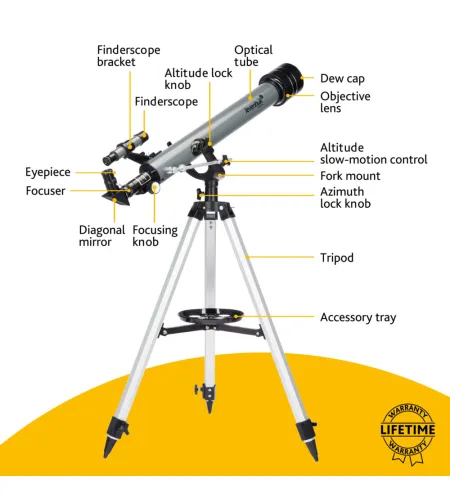 Levenhuk Blitz 60 BASE Teleskopas