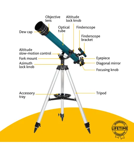 Телескоп Levenhuk LabZZ TK60 с кейсом