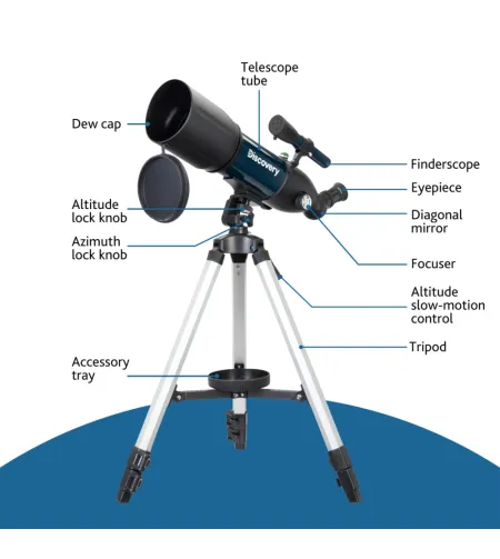 Discovery Sky Trip ST80 teleskopas su knyga