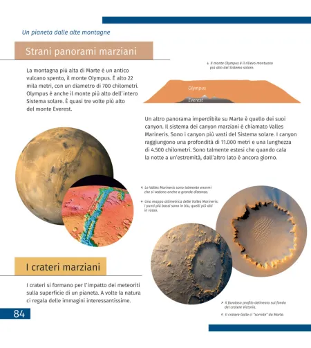 (RU) Space. Microworld. Knowledge Book 2 vol.