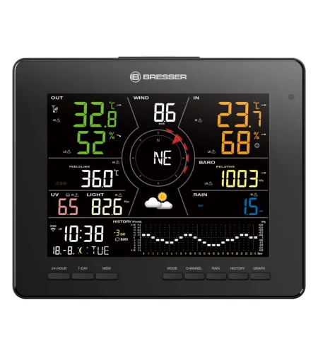BRESSER WLAN 4CAST MD Wireless Weather Station
