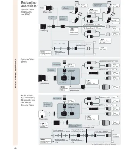 Vixen A80Mf optical Tube