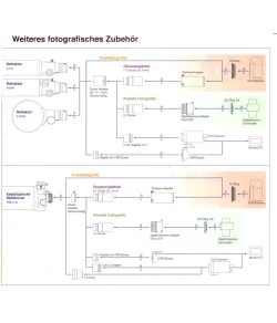Vixen A70Lf achromatinis refraktorius - optinis vamzdis OTA