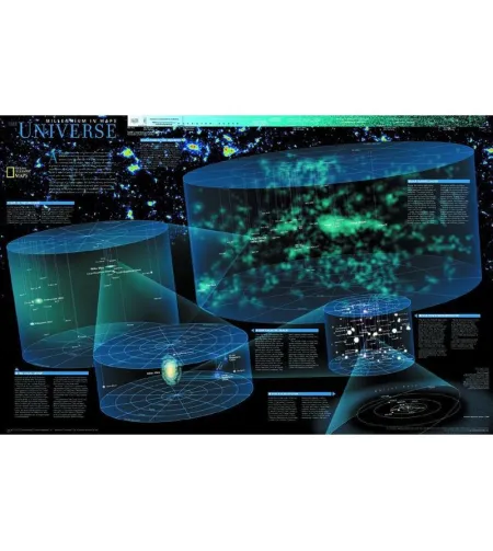 National Geographic Poster Universe