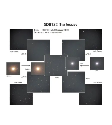 Vixen SD81SII teleskopas OTA