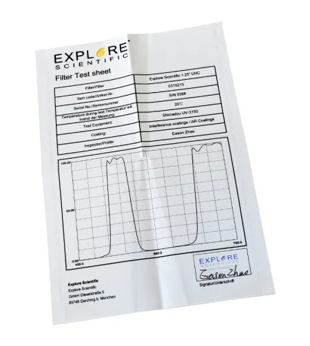 Filtrs Explore Scientific 1.25" UHC NEBULA