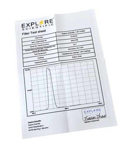Filtrs Explore Scientific 1.25" H-BETA UHC NEBULA