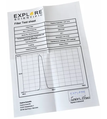 Miglāja filtrs 12nm EXPLORE SCIENTIFIC 1.25" O-III