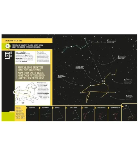 Zvaigžņu ceļvedis iesācējiem Dorling Kindersley Angļu.