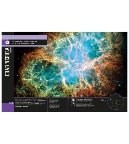 Zvaigžņu ceļvedis iesācējiem Dorling Kindersley Angļu.