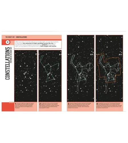 Zvaigžņu ceļvedis iesācējiem Dorling Kindersley Angļu.