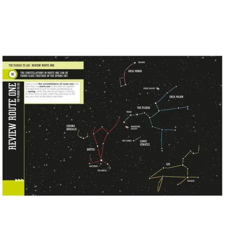 Zvaigžņu ceļvedis iesācējiem Dorling Kindersley Angļu.