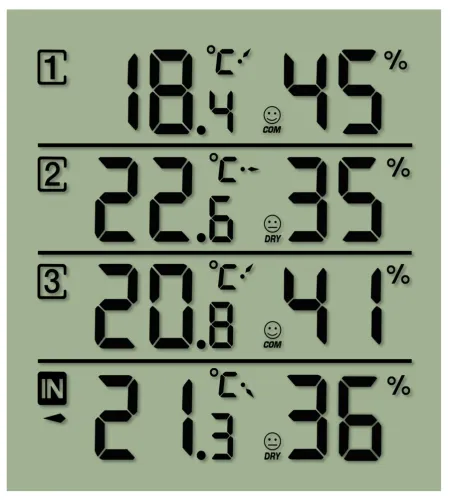 Thermo / hydrometer, black, 4 measurement results, NATIONAL GEOGRAPHIC