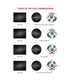Kampinis optinis taikiklis su vertikaliu ir neapverčiamu vaizdu 9x50, juodas, "Omegon