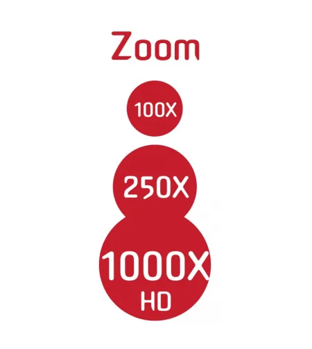 Microscope, Buki, 50 experiments