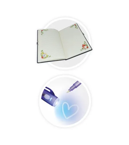 Секретная книга, Buki