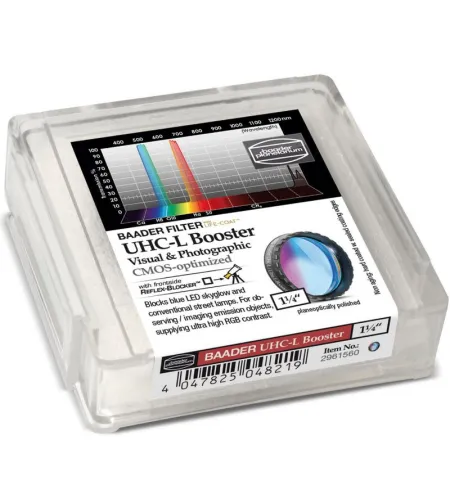 Baaderi filtrid UHC-L 1,25''