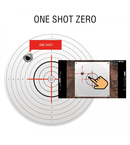Thermal Scope ATN MARS LTV 320 3-9X 19 mm 320x240 px / 12 μm