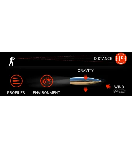 Šiluminis taikiklis  MARS 5 EVO LRF 320 5-20x 12 Smart HD ATN