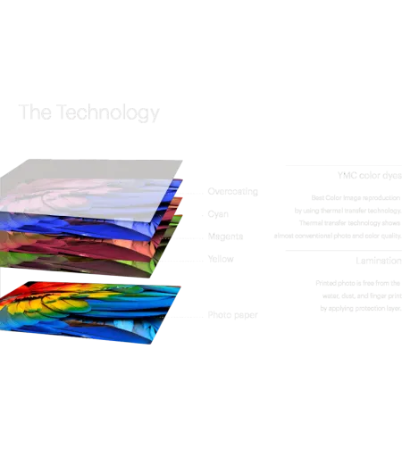Kodak Printer Mini 2 Plus Retro Black