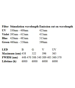 Mikroskopas Bresser Science ADL 601 F Led 40-1000X TRINOKLINIS
