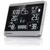 BRESSER Radio Weather Station ClimateTemp NDH-NEO