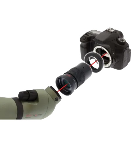 Kowa Photo Adapter Vari 680-1000mm